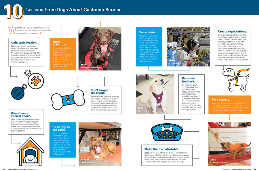 10 Lessons From Dogs About Customer Service Hardware Retailing