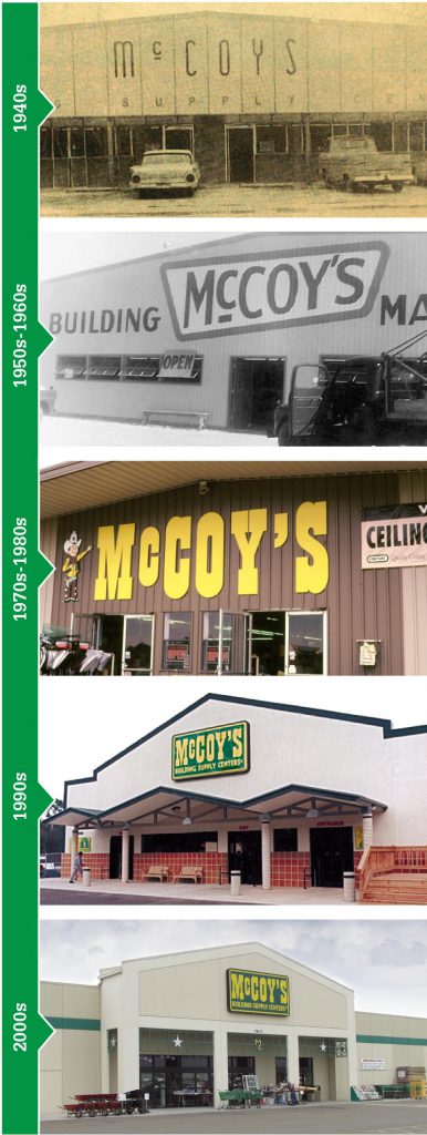 McCoy’s Building Supply