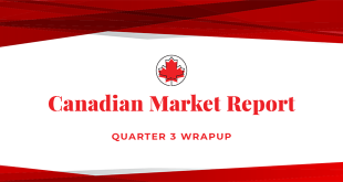 Canadian Market Report