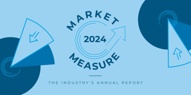 Market Measure 2024